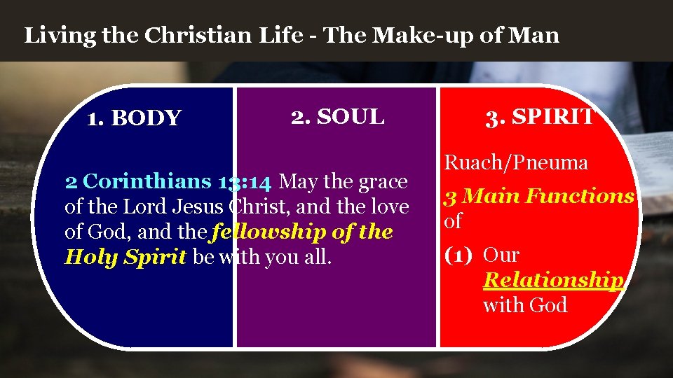 Living the Christian Life - The Make-up of Man 1. BODY 2. SOUL 2
