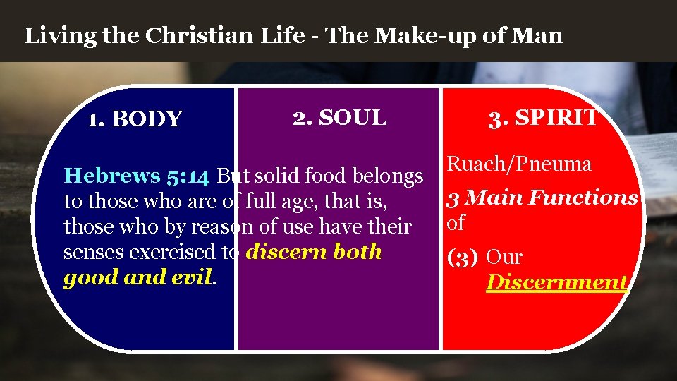 Living the Christian Life - The Make-up of Man 1. BODY 2. SOUL Hebrews