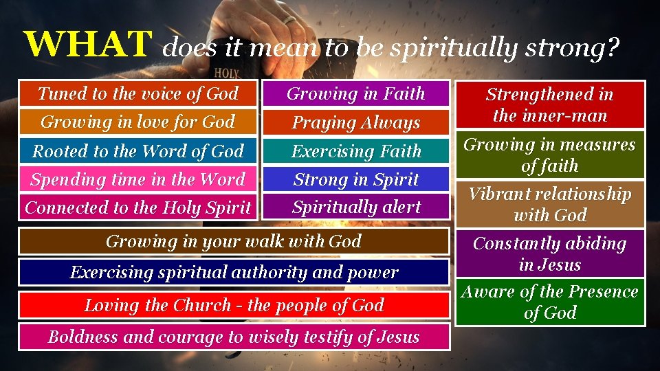WHAT does it mean to be spiritually strong? Tuned to the voice of God