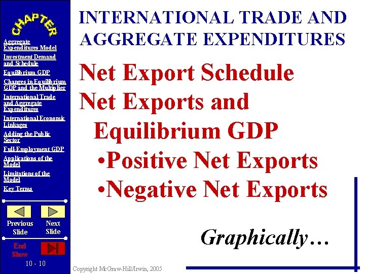 Aggregate Expenditures Model Investment Demand Schedule Equilibrium GDP Changes in Equilibrium GDP and the