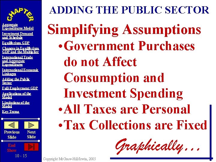 ADDING THE PUBLIC SECTOR Aggregate Expenditures Model Investment Demand Schedule Equilibrium GDP Changes in
