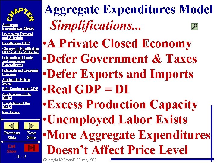 Aggregate Expenditures Model Investment Demand Schedule Equilibrium GDP Changes in Equilibrium GDP and the