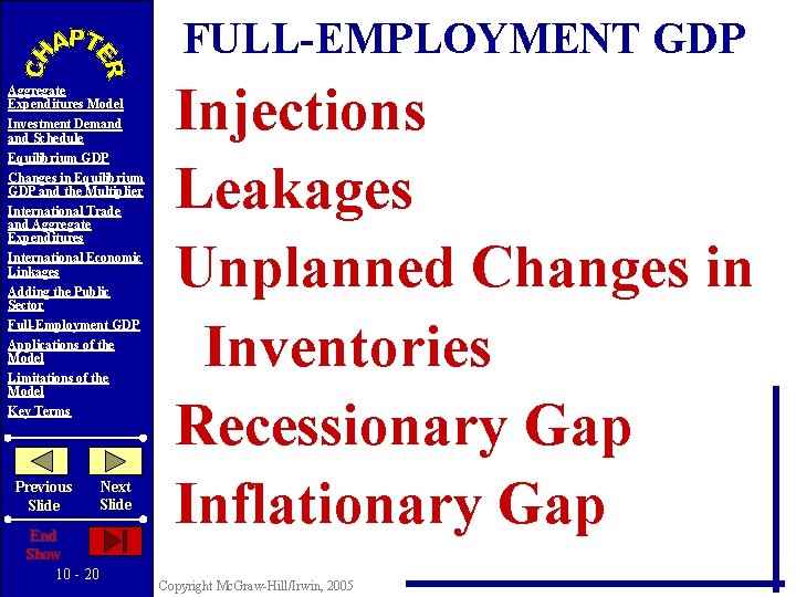 FULL-EMPLOYMENT GDP Aggregate Expenditures Model Investment Demand Schedule Equilibrium GDP Changes in Equilibrium GDP