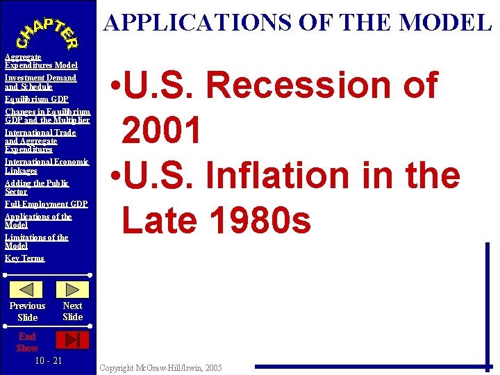 APPLICATIONS OF THE MODEL Aggregate Expenditures Model Investment Demand Schedule Equilibrium GDP Changes in