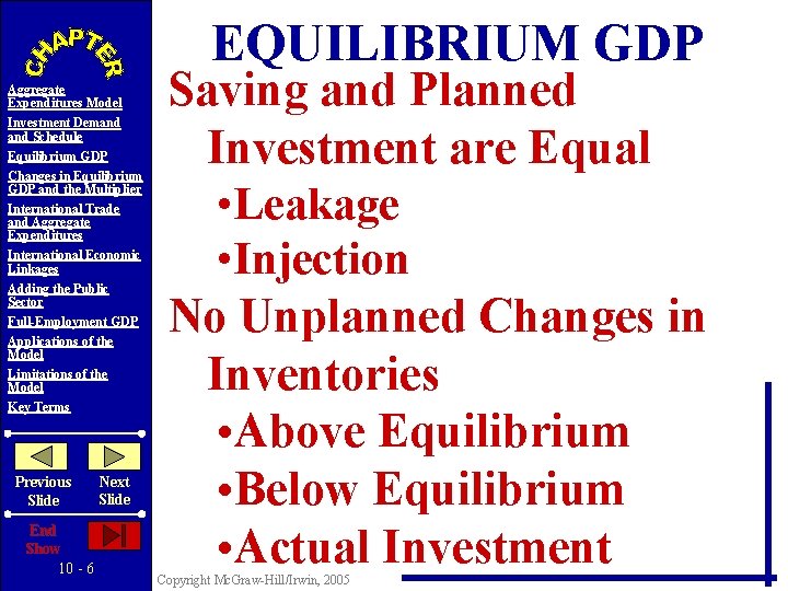 EQUILIBRIUM GDP Aggregate Expenditures Model Investment Demand Schedule Equilibrium GDP Changes in Equilibrium GDP