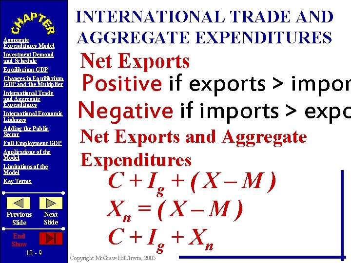 Aggregate Expenditures Model Investment Demand Schedule Equilibrium GDP Changes in Equilibrium GDP and the