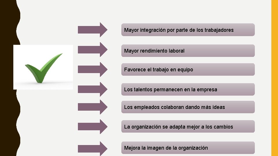 Mayor integración por parte de los trabajadores Mayor rendimiento laboral Favorece el trabajo en