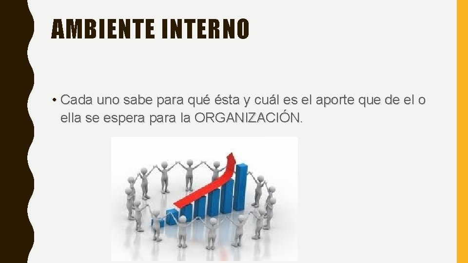AMBIENTE INTERNO • Cada uno sabe para qué ésta y cuál es el aporte