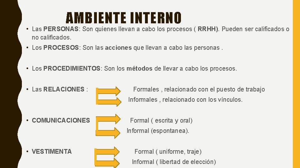 AMBIENTE INTERNO • Las PERSONAS: Son quienes llevan a cabo los procesos ( RRHH).