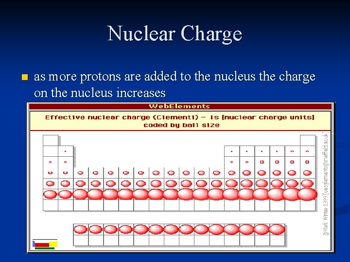 Nuclear Charge n as more protons are added to the nucleus the charge on