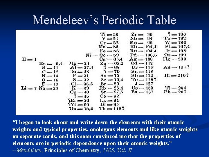 Mendeleev’s Periodic Table “I began to look about and write down the elements with