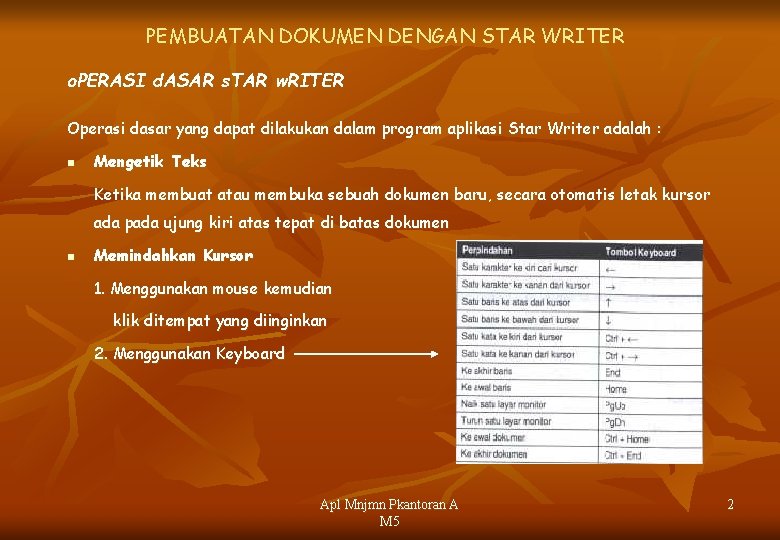 PEMBUATAN DOKUMEN DENGAN STAR WRITER o. PERASI d. ASAR s. TAR w. RITER Operasi