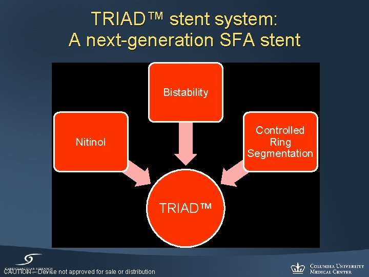 TRIAD™ stent system: A next-generation SFA stent Bistability Controlled Ring Segmentation Nitinol TRIAD™ CAUTION
