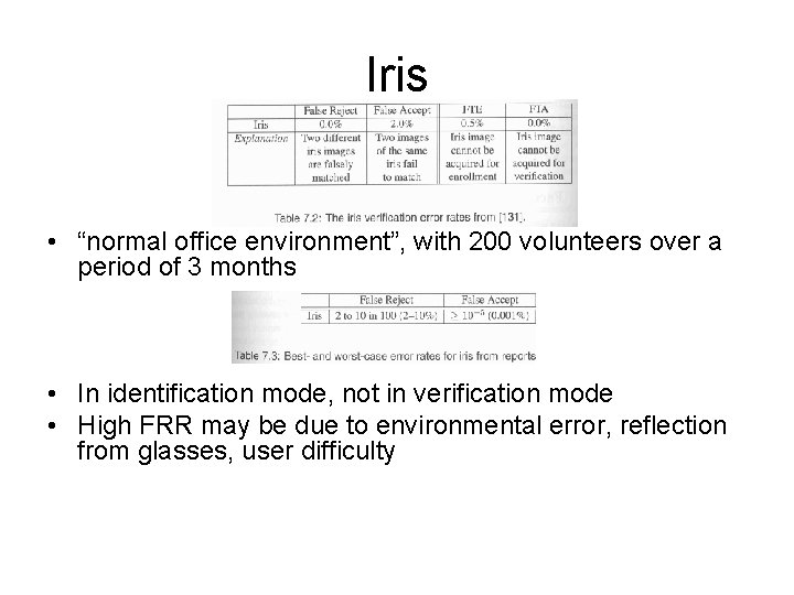 Iris • “normal office environment”, with 200 volunteers over a period of 3 months