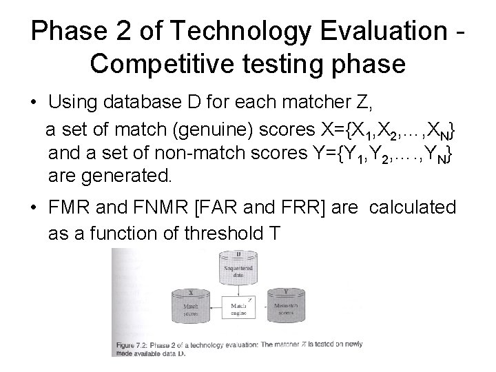 Phase 2 of Technology Evaluation Competitive testing phase • Using database D for each