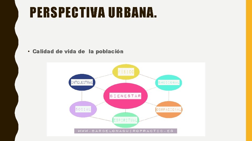 PERSPECTIVA URBANA. • Calidad de vida de la población 