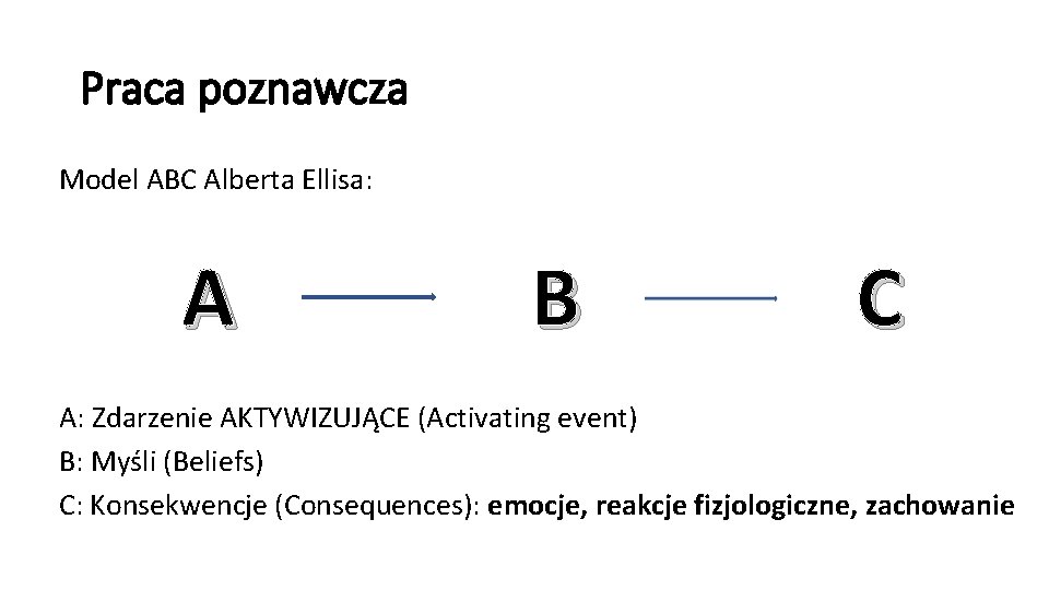 Praca poznawcza Model ABC Alberta Ellisa: A B C A: Zdarzenie AKTYWIZUJĄCE (Activating event)