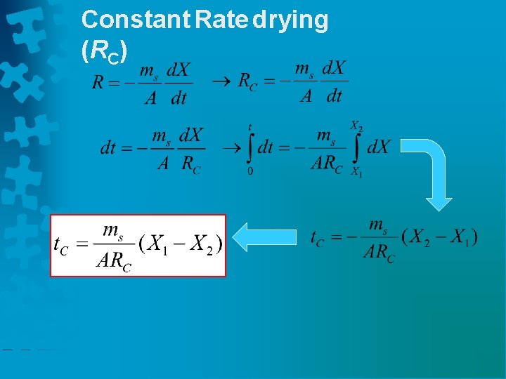 Constant Rate drying (RC) 