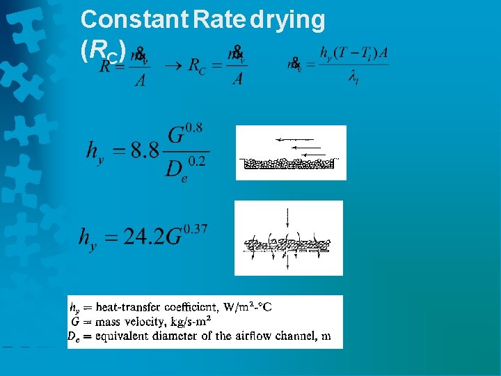Constant Rate drying (RC) 
