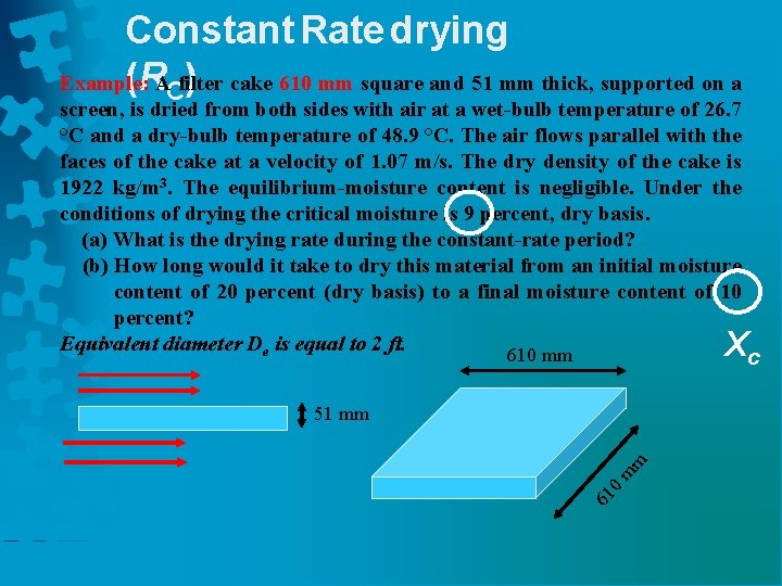Constant Rate drying Example: (RACfilter ) cake 610 mm square and 51 mm thick,