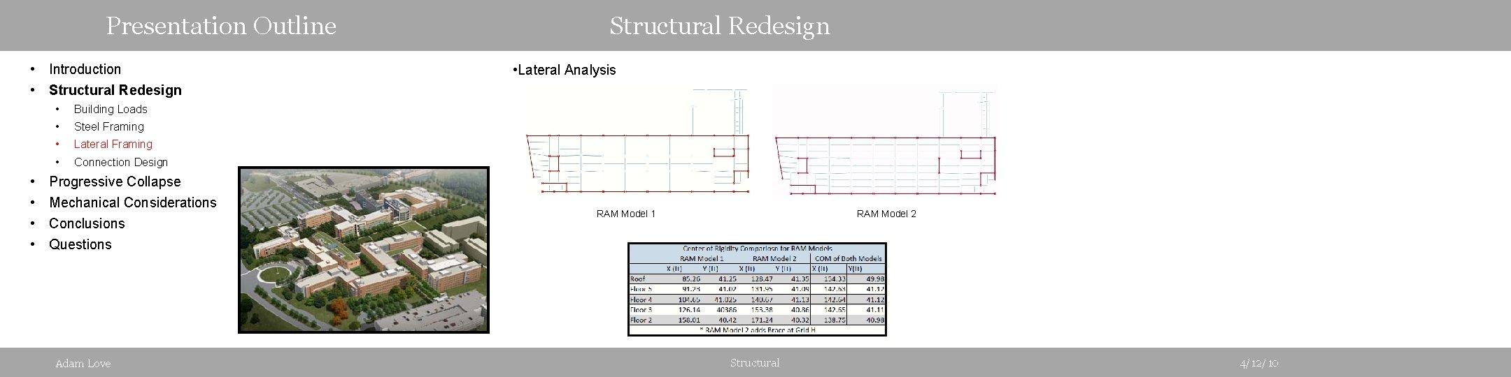 Presentation Outline • Introduction • Structural Redesign • • • Building Loads • Steel