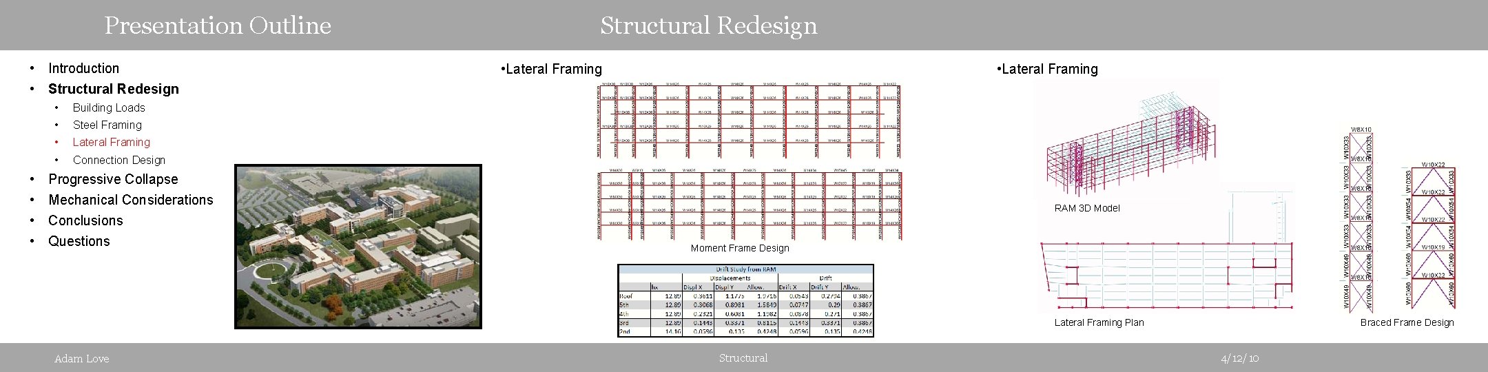 Presentation Outline • Introduction • Structural Redesign • • • Building Loads • Steel