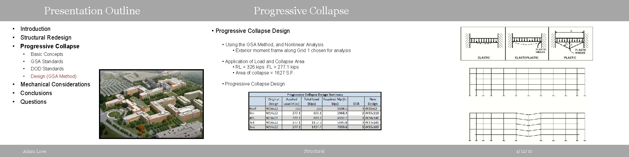 Presentation Outline • Introduction • Structural Redesign • Progressive Collapse • Basic Concepts •