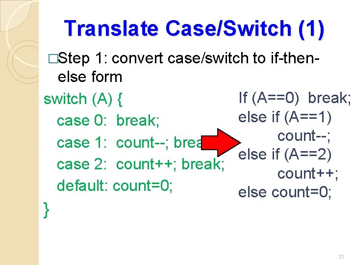 Translate Case/Switch (1) �Step 1: convert case/switch to if-thenelse form If (A==0) break; switch