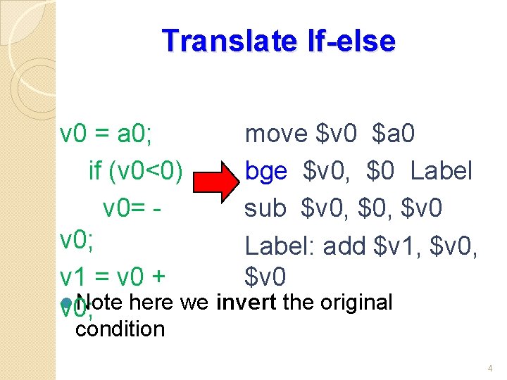 Translate If-else v 0 = a 0; move $v 0 $a 0 if (v