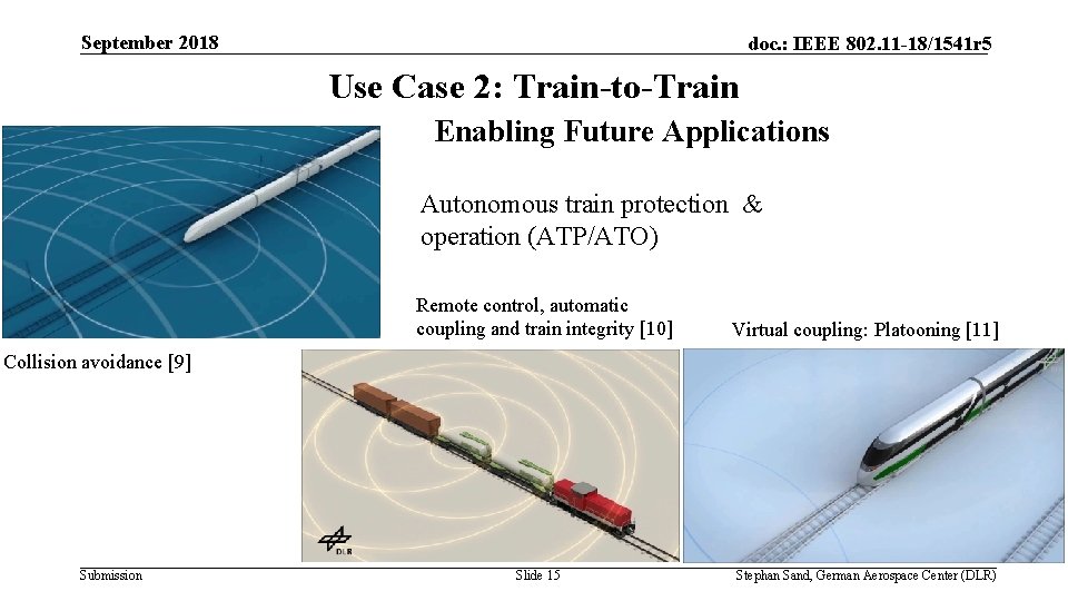 September 2018 doc. : IEEE 802. 11 -18/1541 r 5 Use Case 2: Train-to-Train