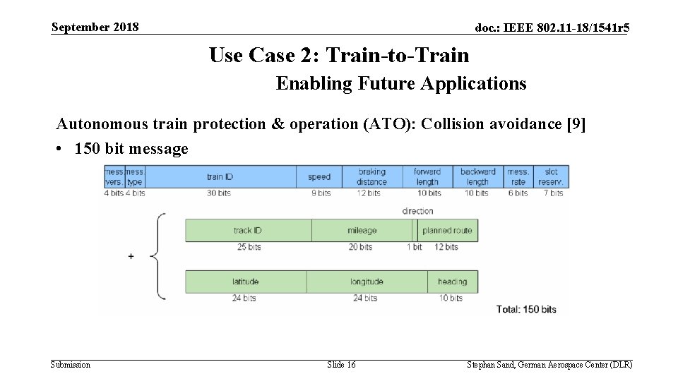 September 2018 doc. : IEEE 802. 11 -18/1541 r 5 Use Case 2: Train-to-Train