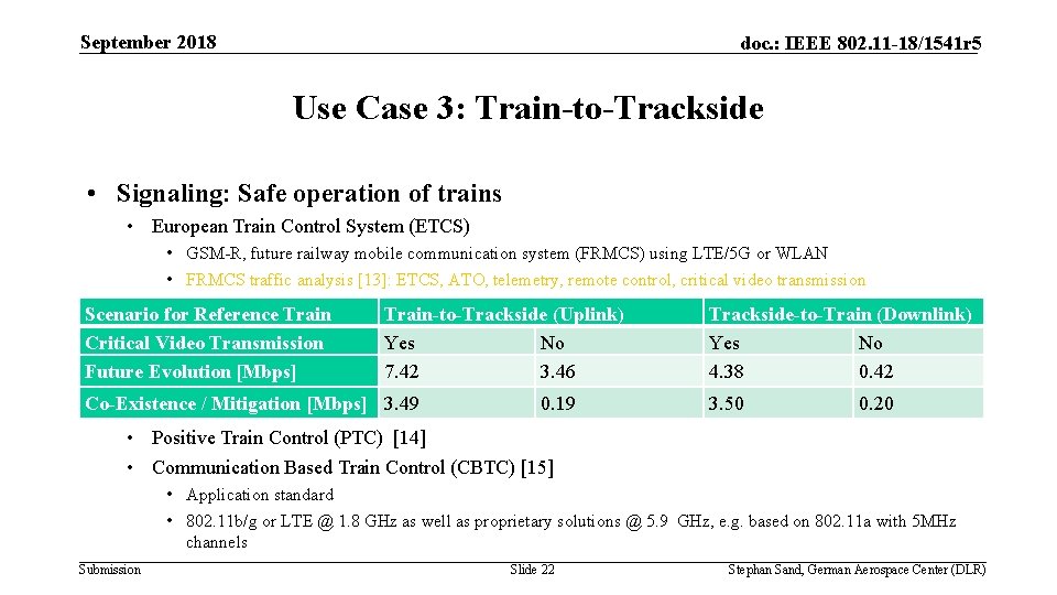 September 2018 doc. : IEEE 802. 11 -18/1541 r 5 Use Case 3: Train-to-Trackside