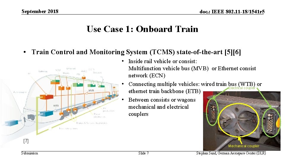 September 2018 doc. : IEEE 802. 11 -18/1541 r 5 Use Case 1: Onboard