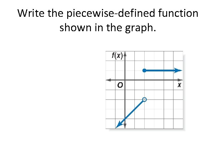 Write the piecewise-defined function shown in the graph. 