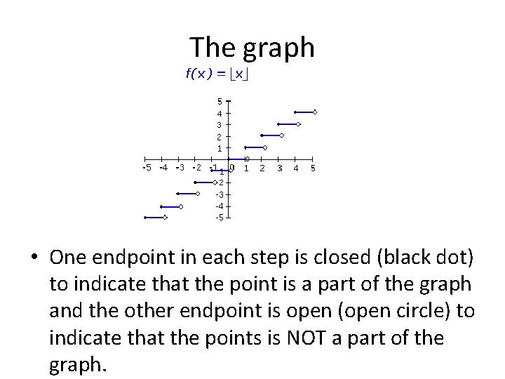 The graph • One endpoint in each step is closed (black dot) to indicate