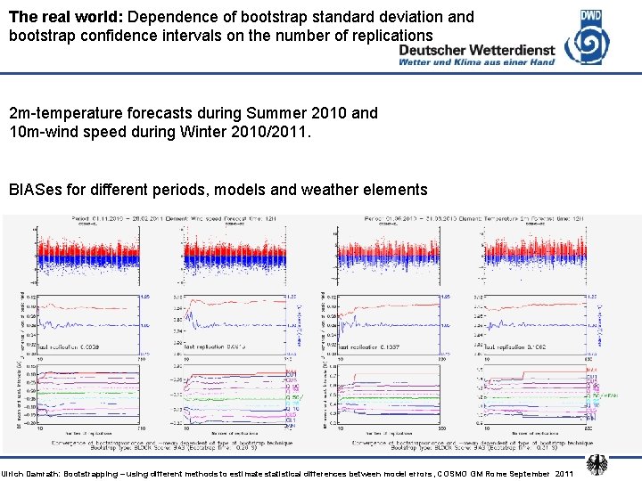The real world: Dependence of bootstrap standard deviation and bootstrap confidence intervals on the