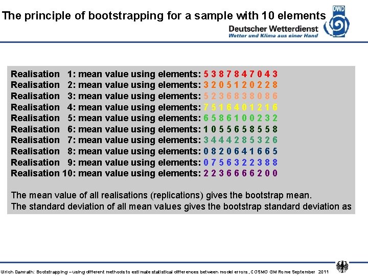The principle of bootstrapping for a sample with 10 elements Realisation 1: mean value