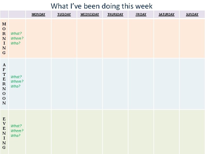 What I’ve been doing this week MONDAY M O R N I N G