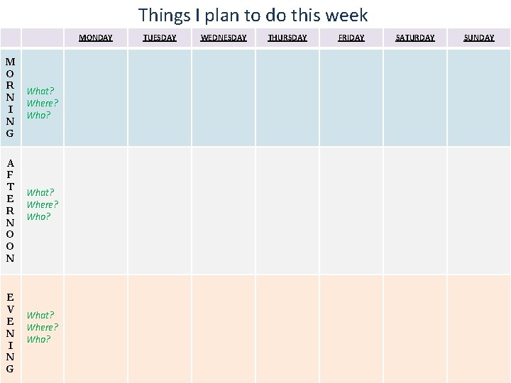 Things I plan to do this week MONDAY M O R N I N