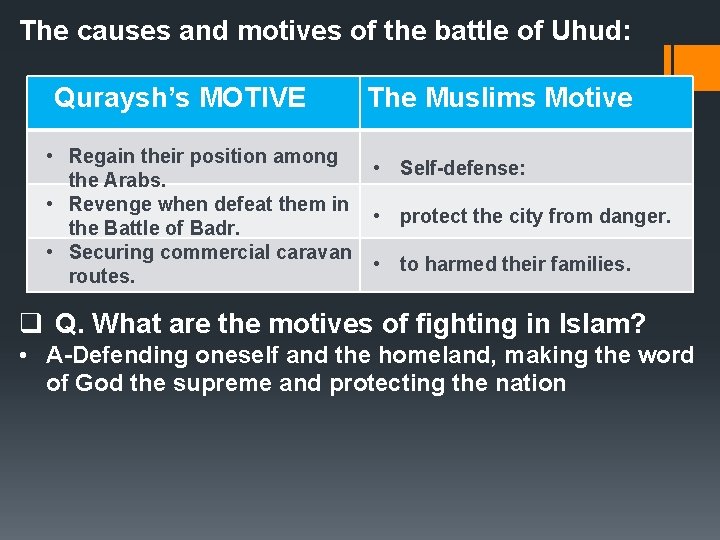 The causes and motives of the battle of Uhud: Quraysh’s MOTIVE • Regain their
