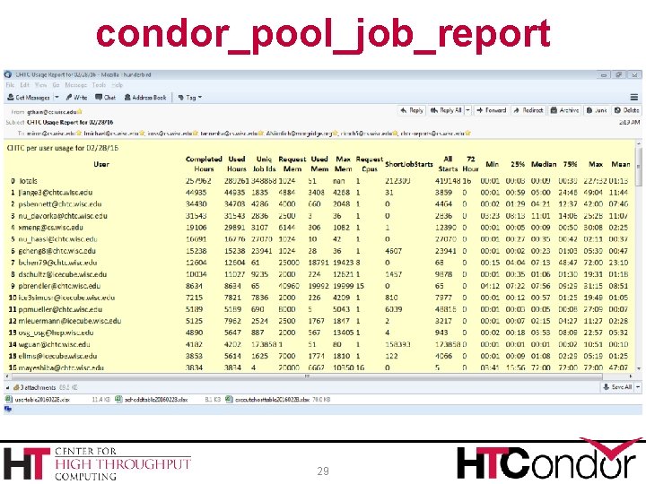 condor_pool_job_report 29 