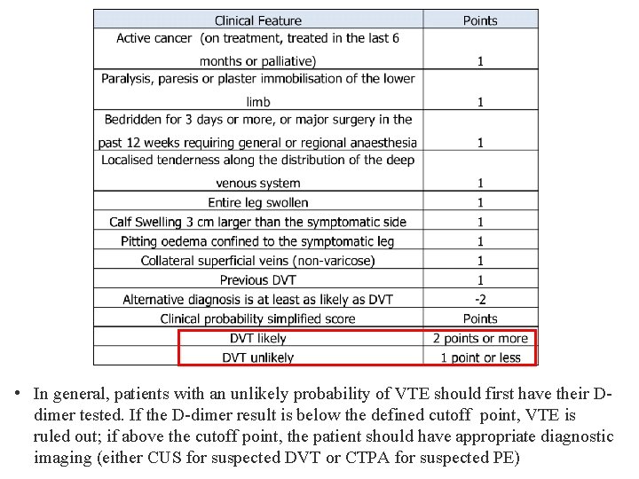  • In general, patients with an unlikely probability of VTE should first have