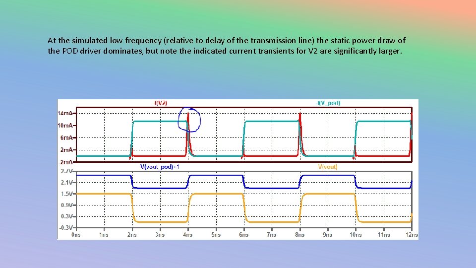 At the simulated low frequency (relative to delay of the transmission line) the static
