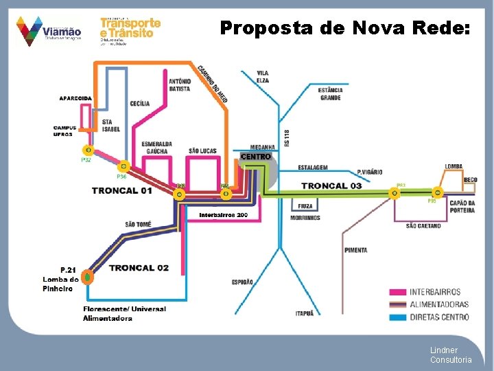 Proposta de Nova Rede: Lindner Consultoria 