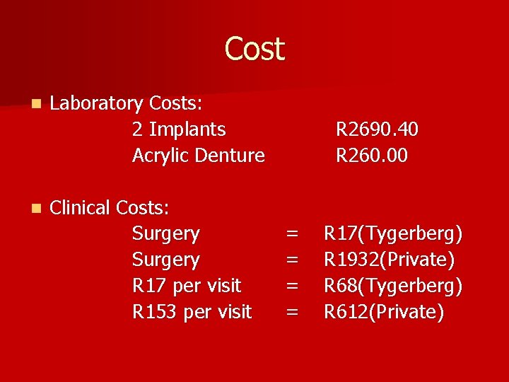 Cost n n Laboratory Costs: 2 Implants Acrylic Denture Clinical Costs: Surgery R 17