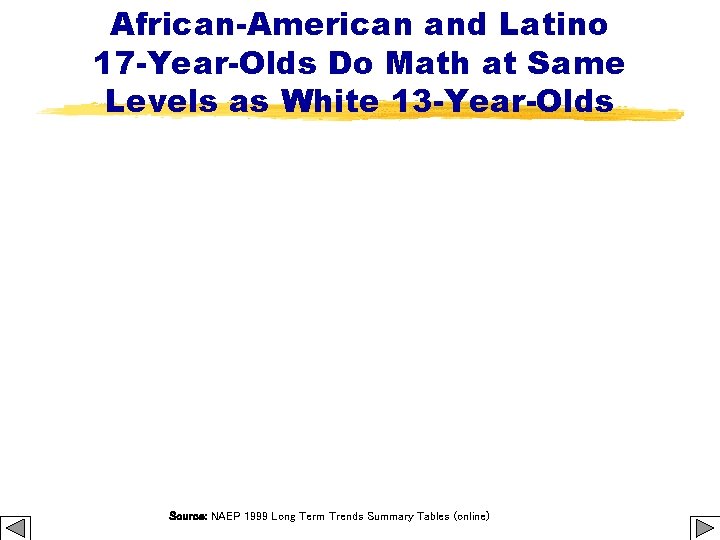 African-American and Latino 17 -Year-Olds Do Math at Same Levels as White 13 -Year-Olds
