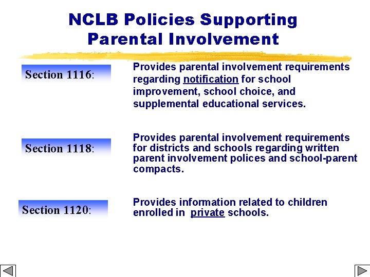 NCLB Policies Supporting Parental Involvement Section 1116: Provides parental involvement requirements regarding notification for