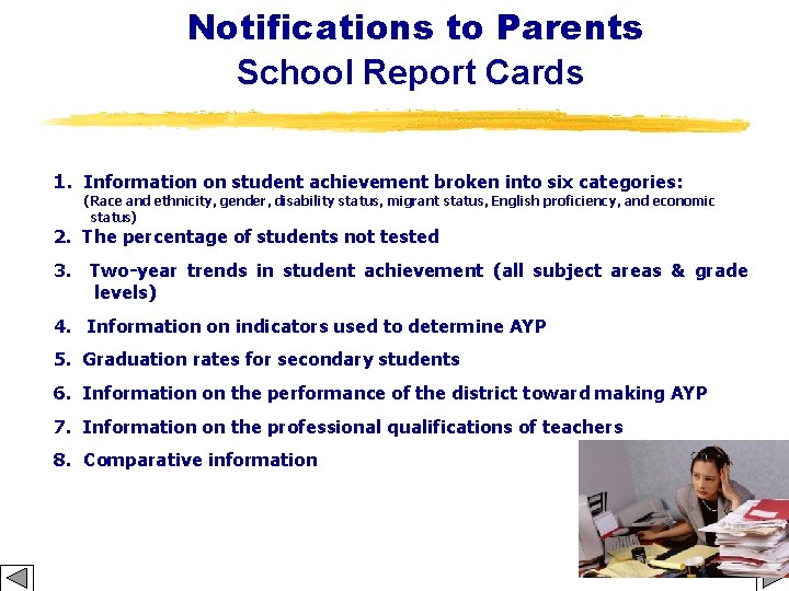 Notifications to Parents School Report Cards 1. Information on student achievement broken into six
