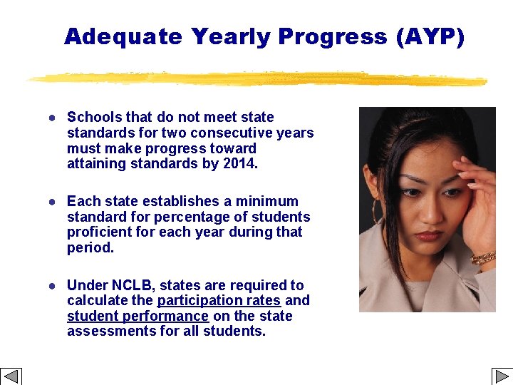 Adequate Yearly Progress (AYP) ● Schools that do not meet state standards for two