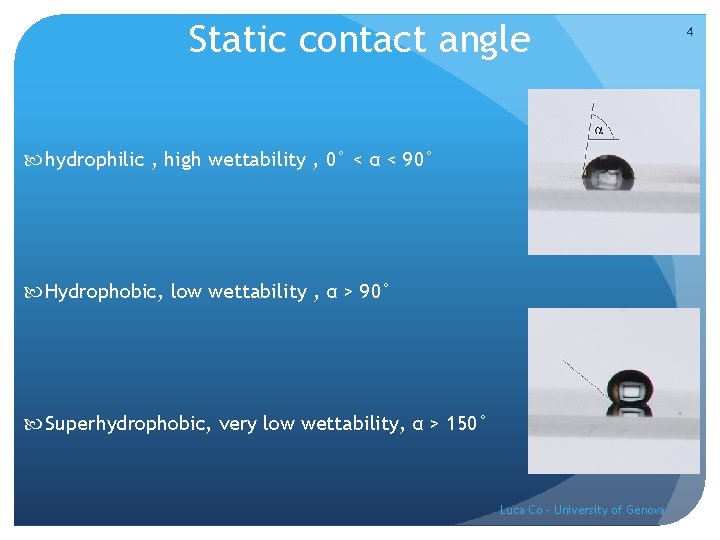 Static contact angle hydrophilic , high wettability , 0° < α < 90° Hydrophobic,